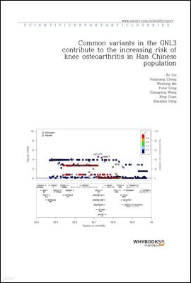 Common variants in the GNL3 contribute to the increasing risk of knee osteoarthritis in Han Chinese population