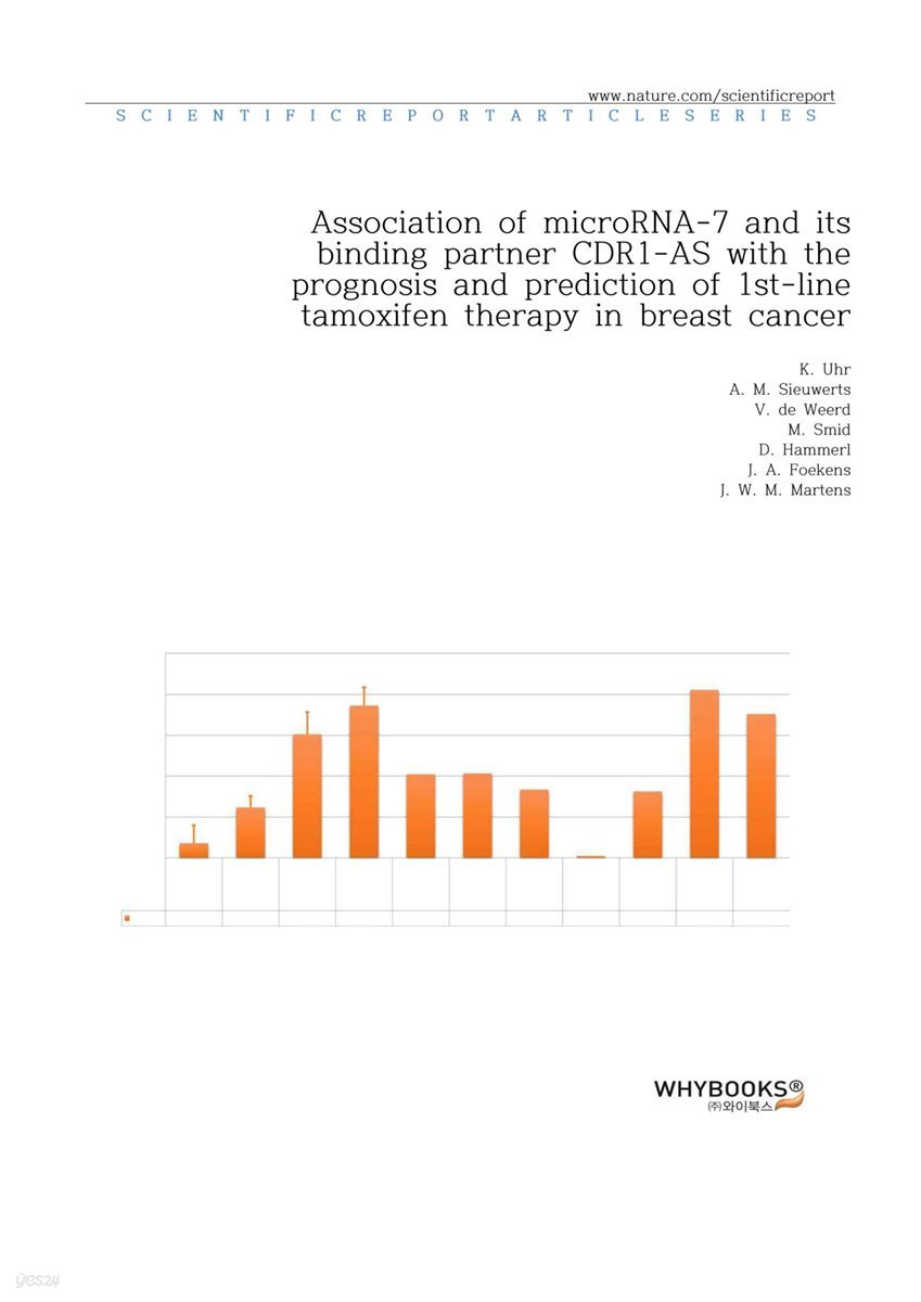 Association of microRNA-7 and its binding partner CDR1-AS with the prognosis and prediction of 1st-line tamoxifen therapy in breast cancer