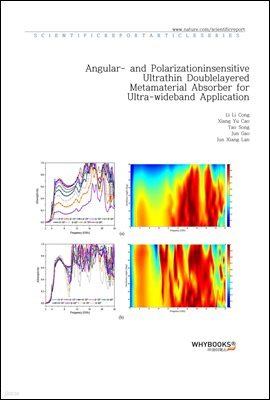 Angular- and Polarization-insensitive Ultrathin Double-layered Metamaterial Absorber for Ultra-wideband Application