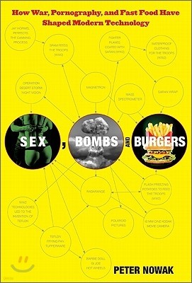 Sex, Bombs, and Burgers: How War, Pornography, and Fast Food Have Shaped Modern Technology