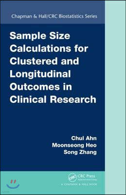 Sample Size Calculations for Clustered and Longitudinal Outcomes in Clinical Research