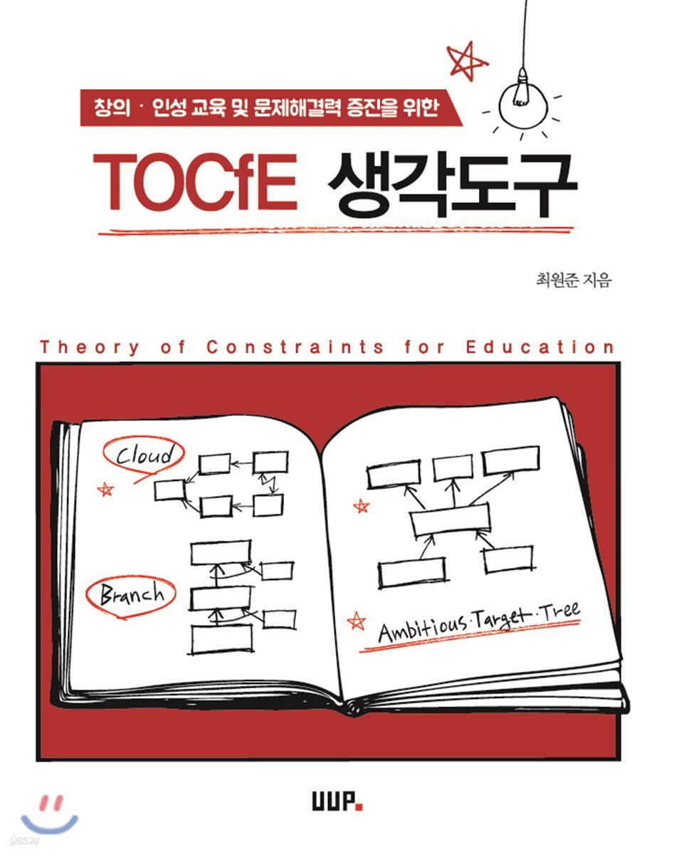 TOCfE 생각도구
