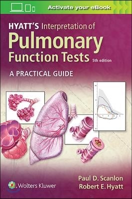 The Hyatt's Interpretation of Pulmonary Function Tests