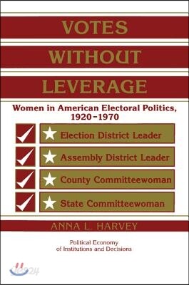 Votes without Leverage