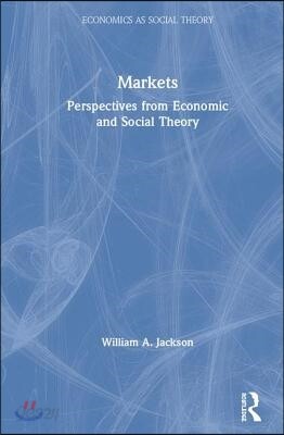 Markets