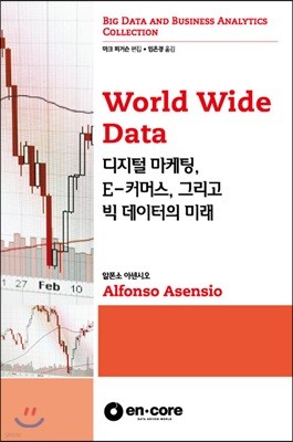World Wide Data