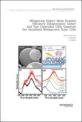 Whispering Gallery Mode Enabled Efficiency Enhancement Defect and Size Controlled CdSe Quantum Dot Sensitized Whisperonic Solar Cells