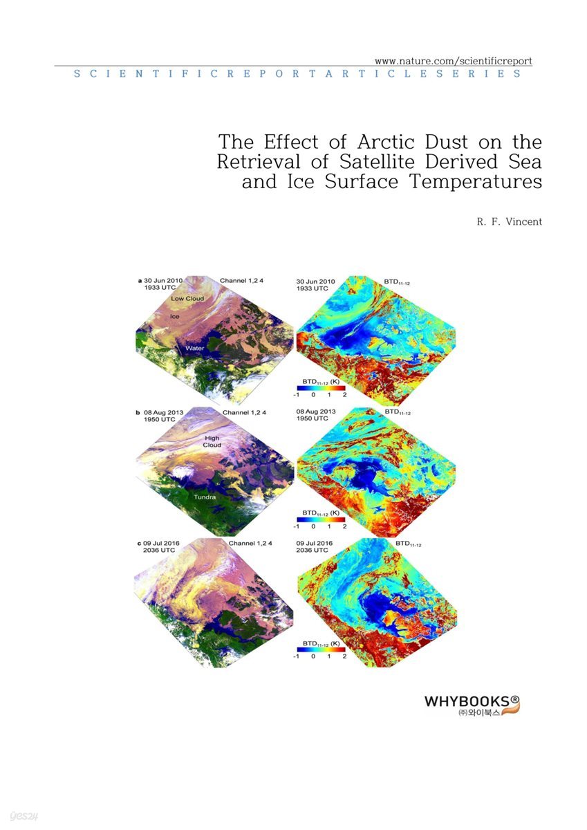 The Effect of Arctic Dust on the Retrieval of Satellite Derived Sea and Ice Surface Temperatures