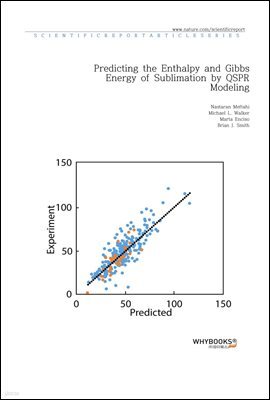 Predicting the Enthalpy and Gibbs Energy of Sublimation by QSPR Modeling