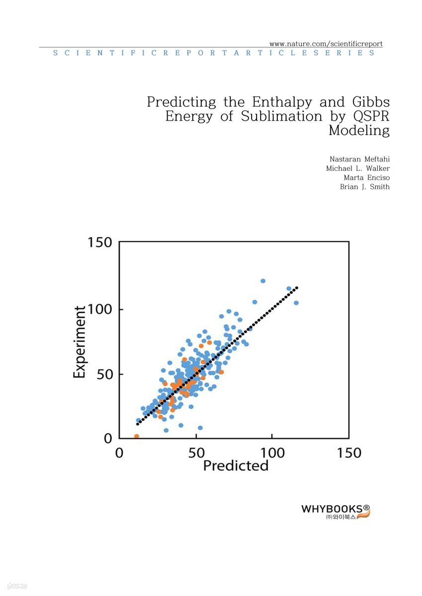 Predicting the Enthalpy and Gibbs Energy of Sublimation by QSPR Modeling