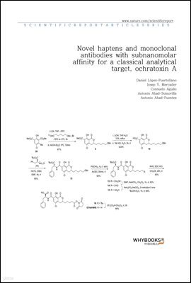 Novel haptens and monoclonal antibodies with subnanomolar affinity for a classical analytical target, ochratoxin A