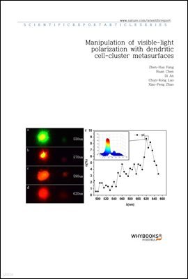 Manipulation of visible-light polarization with dendritic cell-cluster metasurfaces