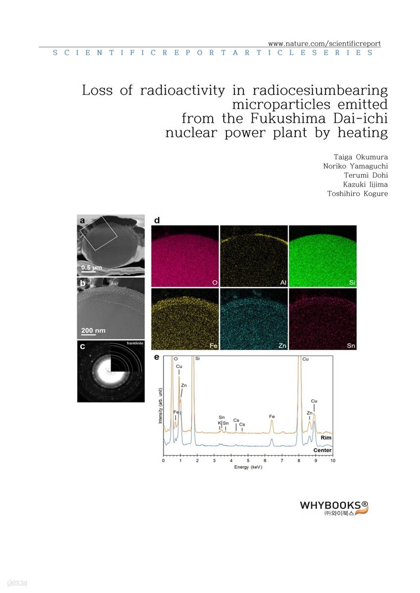 Loss of radioactivity in radiocesium-bearing microparticles emitted from the Fukushima Dai-ichi nuclear power plant by heating