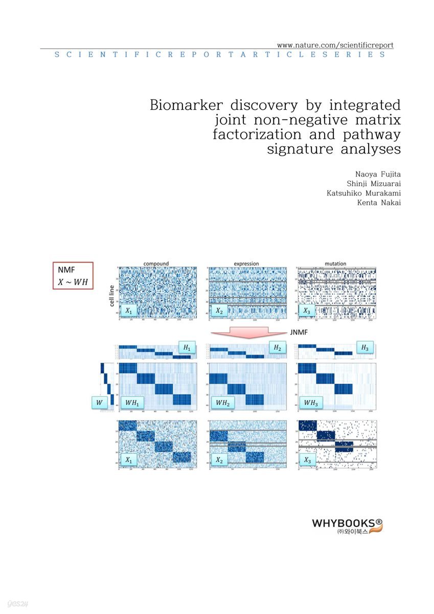 Biomarker discovery by integrated joint non-negative matrix factorization and pathway signature analyses