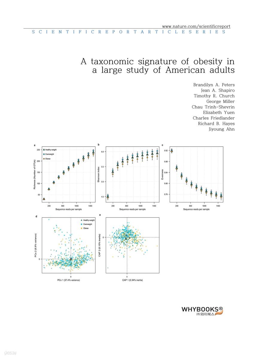 A taxonomic signature of obesity in a large study of American adults