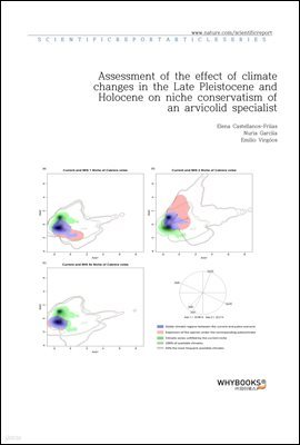 Assessment of the effect of climate changes in the Late Pleistocene and Holocene on niche conservatism of an arvicolid specialist