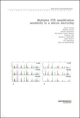 Multiplex STR amplification sensitivity in a silicon microchip