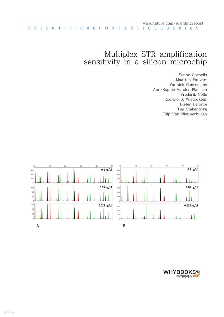 Multiplex STR amplification sensitivity in a silicon microchip