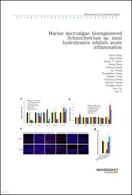 Marine microalgae bioengineered Schizochytrium sp. meal hydrolysates inhibits acute inflammation