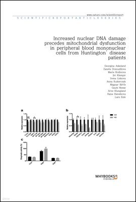 Increased nuclear DNA damage precedes mitochondrial dysfunction in peripheral blood mononuclear cells from Huntingtons disease patients