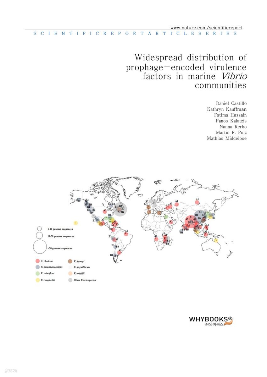 Widespread distribution of prophage-encoded virulence factors in marine Vibrio communities