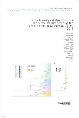 The epidemiological characteristics and molecular phylogeny of the dengue virus in Guangdong, China, 2015