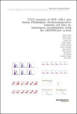 T315I mutation of BCR-ABL1 into human Philadelphia chromosome-positive leukemia cell lines by homologous recombination using the CRISPRCas9 system