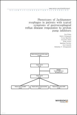 Phenotypes of Jackhammer esophagus in patients with typical symptoms of gastroesophageal reflux disease responsive to proton pump inhibitors