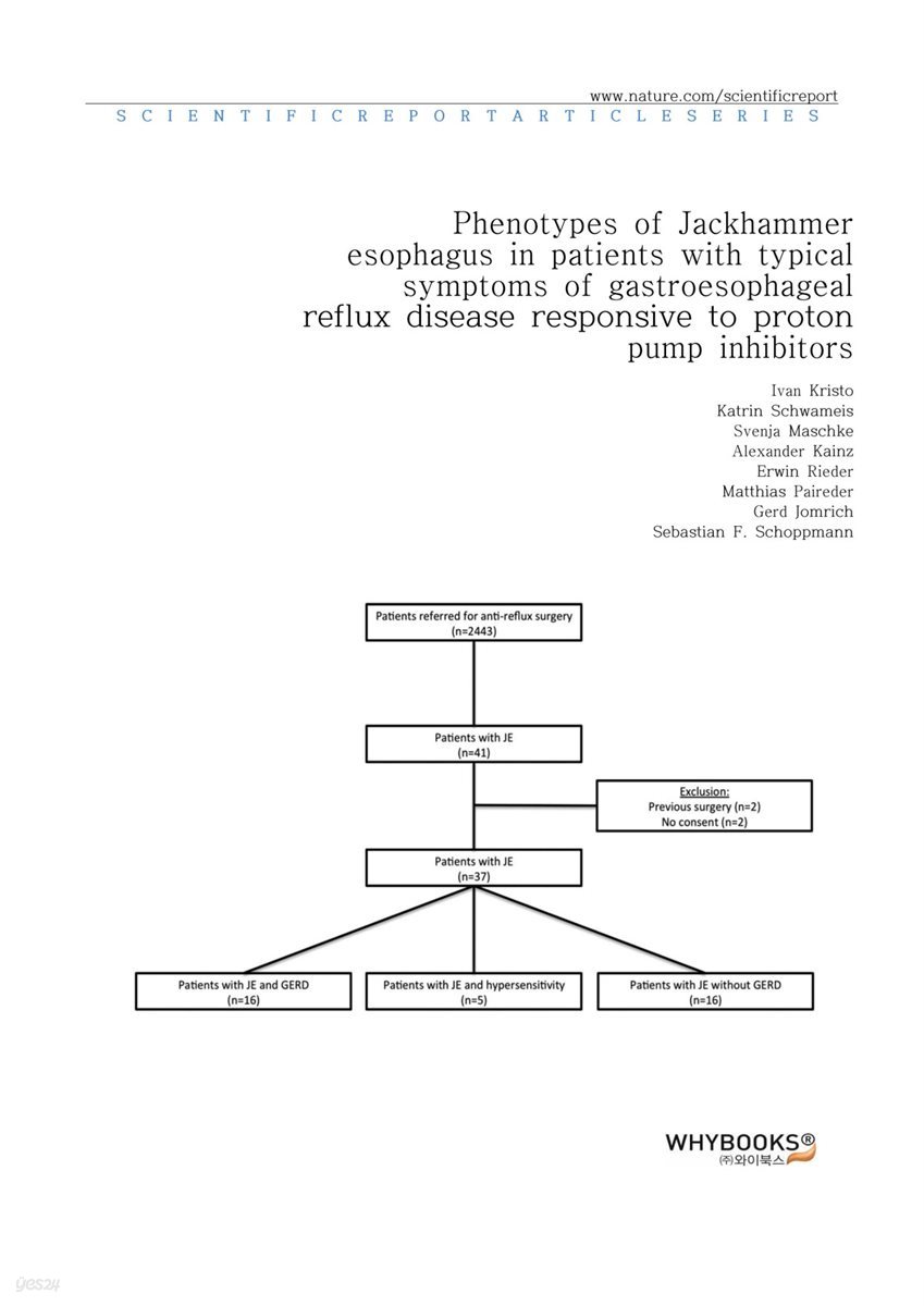 Phenotypes of Jackhammer esophagus in patients with typical symptoms of gastroesophageal reflux disease responsive to proton pump inhibitors