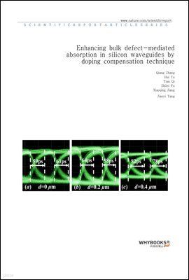 Enhancing bulk defect-mediated absorption in silicon waveguides by doping compensation technique