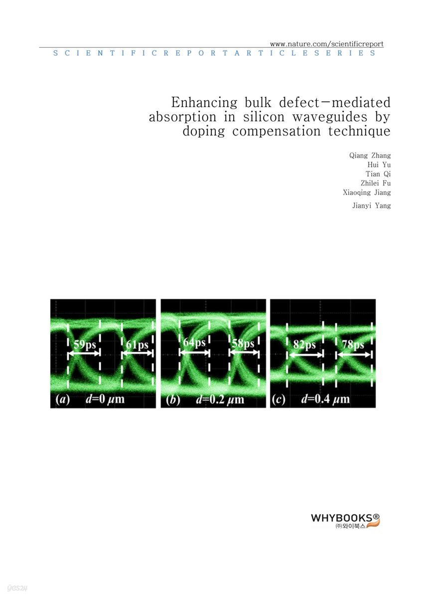 Enhancing bulk defect-mediated absorption in silicon waveguides by doping compensation technique