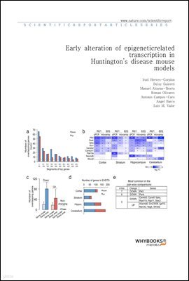 Early alteration of epigenetic-related transcription in Huntingtons disease mouse models