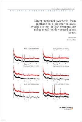 Direct methanol synthesis from methane in a plasma-catalyst hybrid system at low temperature using metal oxide-coated glass beads