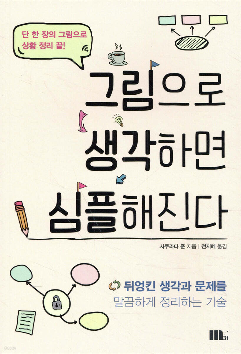 그림으로 생각하면 심플해진다