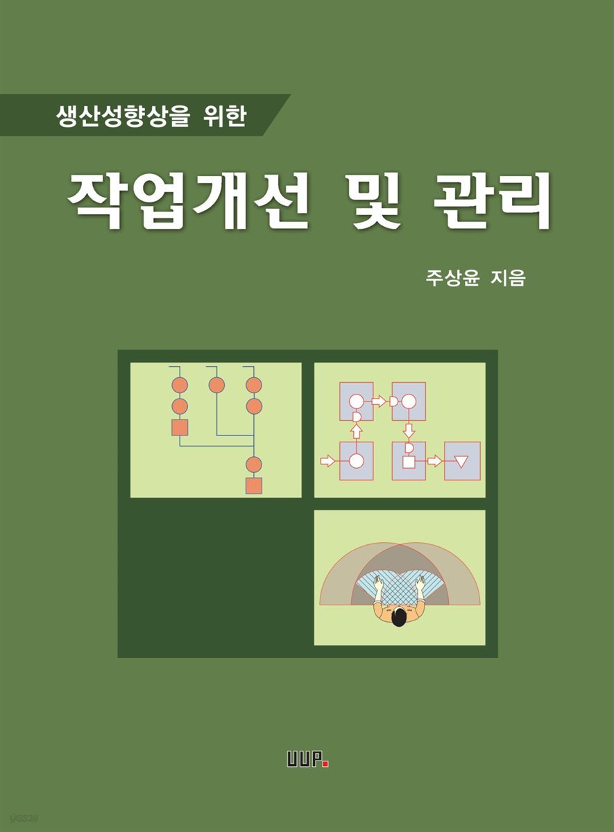 생산성향상을 위한 작업개선 및 관리