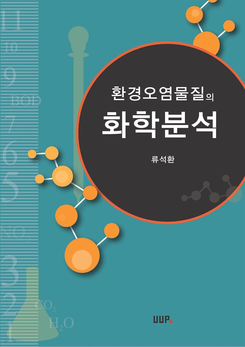 환경오염물질의 화학분석