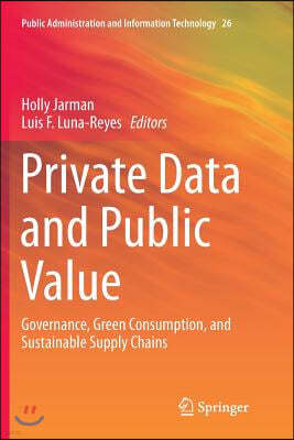 Private Data and Public Value: Governance, Green Consumption, and Sustainable Supply Chains