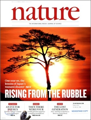 Nature (ְ) : 2012 03 08