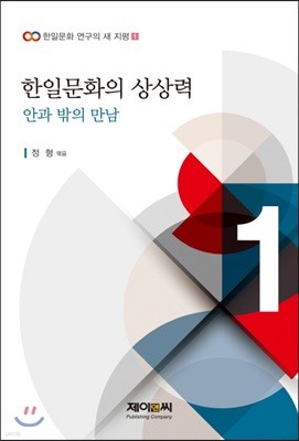 한일문화의 상상력