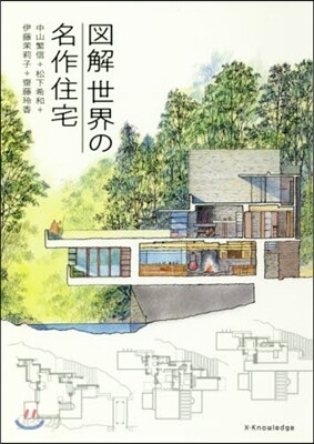 圖解 世界の名作住宅