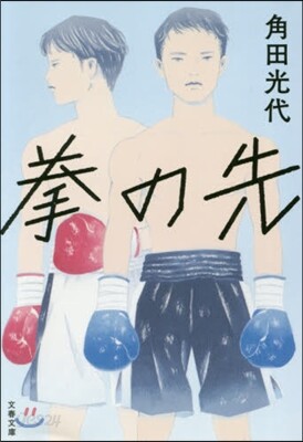 拳の先