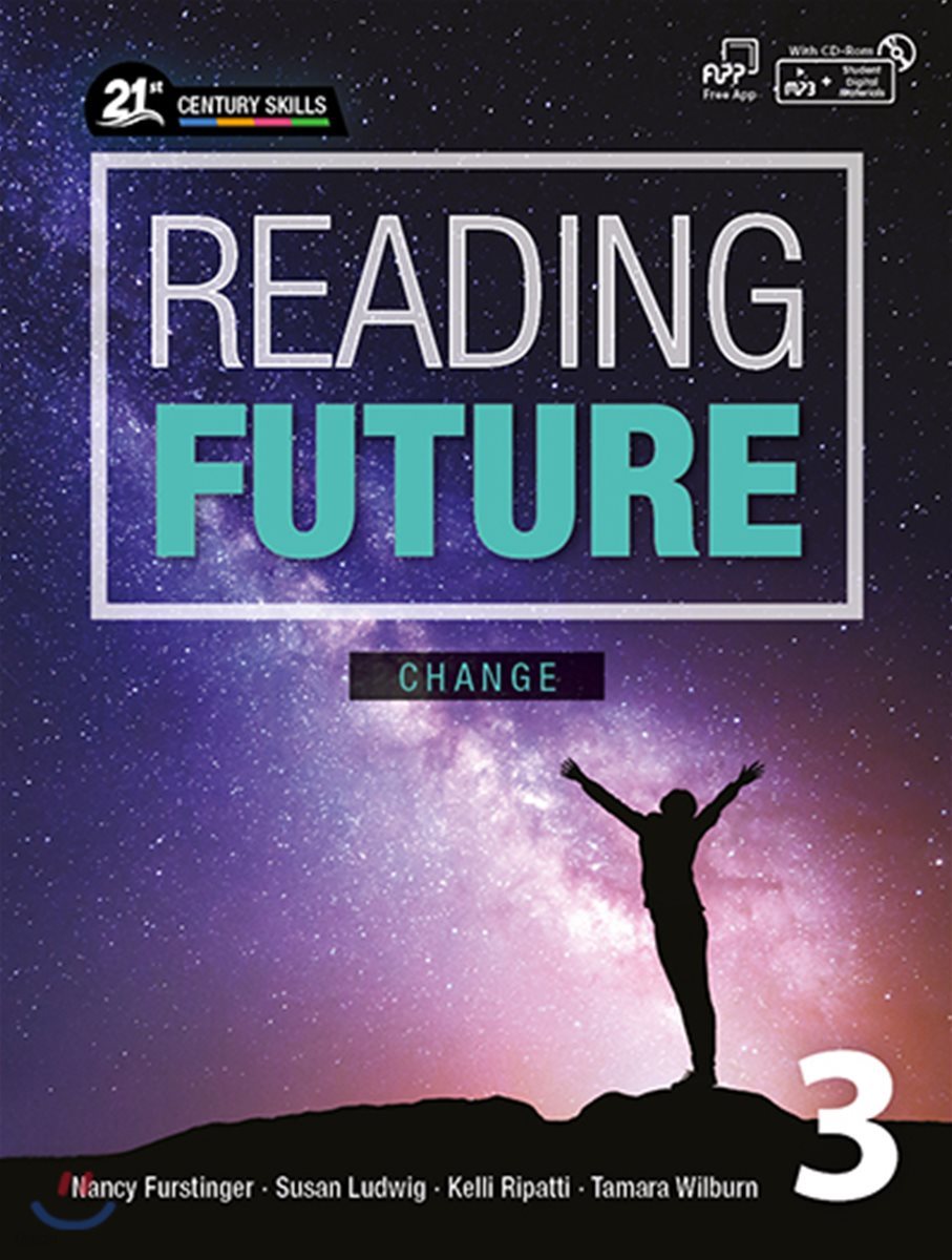 Reading Future Change 3