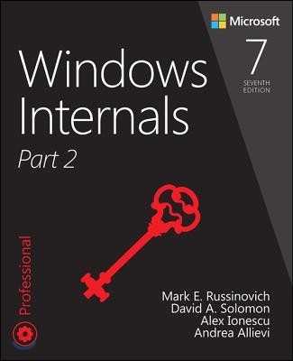 Windows Internals, Part 2