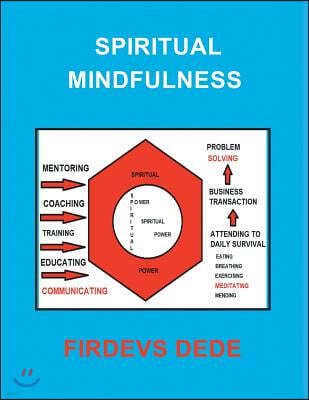 Spiritual Mindfulness