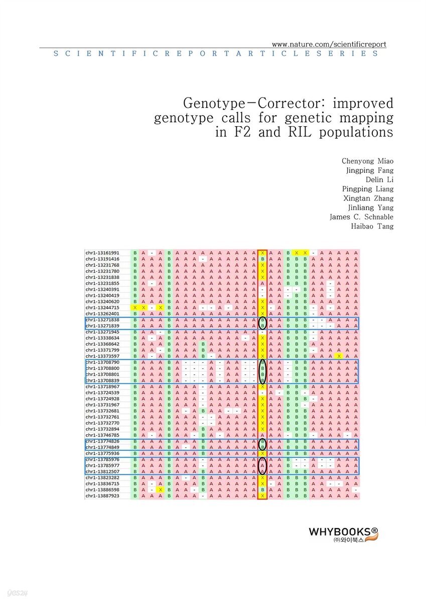Genotype-Corrector improved genotype calls for genetic mapping in F2 and RIL populations