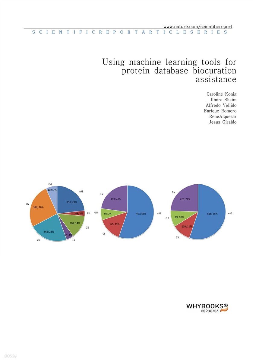 Using machine learning tools for protein database biocuration assistance