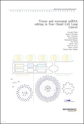 Tissue and exosomal miRNA editing in Non-Small Cell Lung Cancer