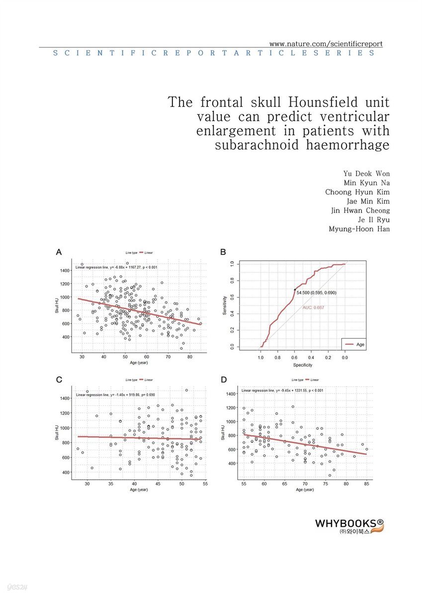 The frontal skull Hounsfield unit value can predict ventricular enlargement in patients with subarachnoid haemorrhage