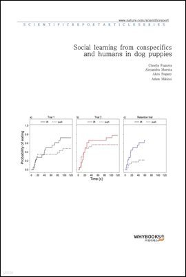 Social learning from conspecifics and humans in dog puppies