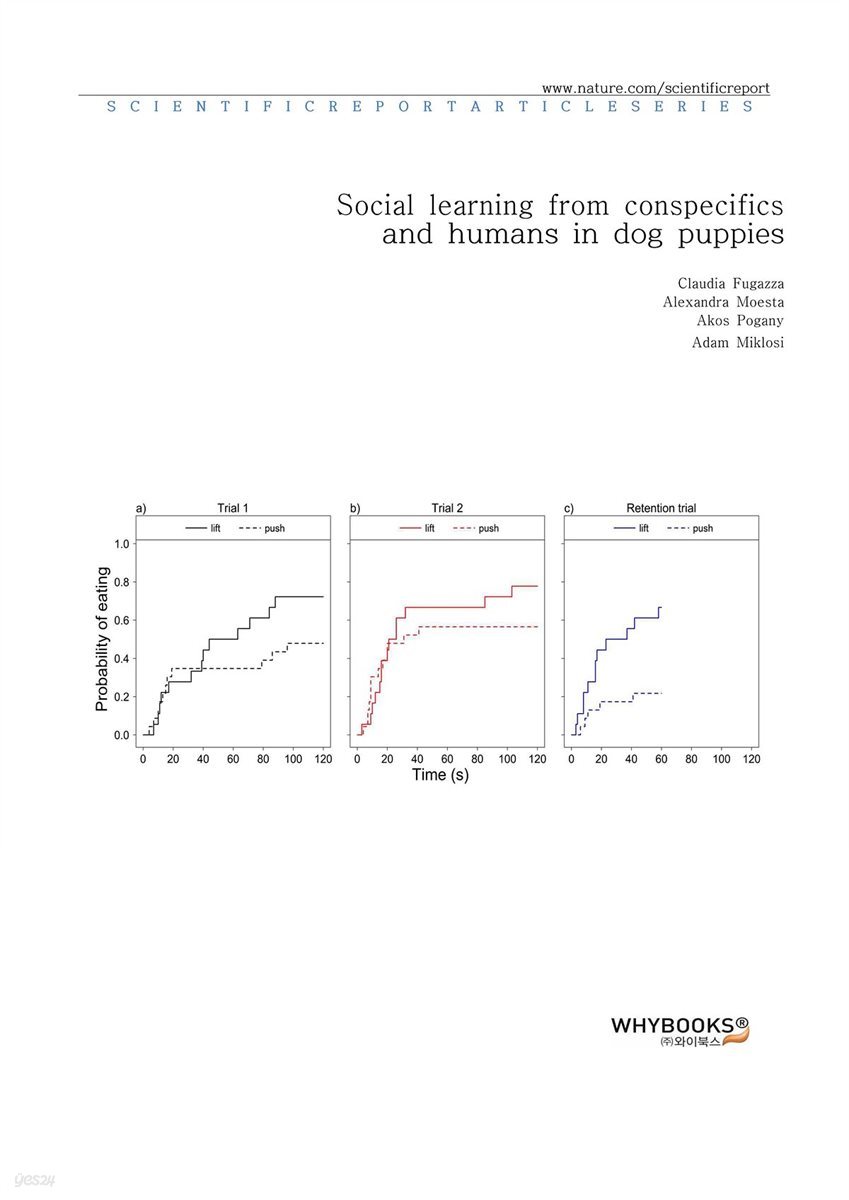 Social learning from conspecifics and humans in dog puppies